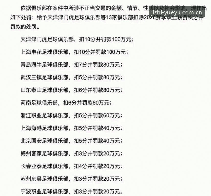 足协第三批禁足名单最新动态：17人终身禁足，乐鱼赛事资讯2026最新版本同步梳理